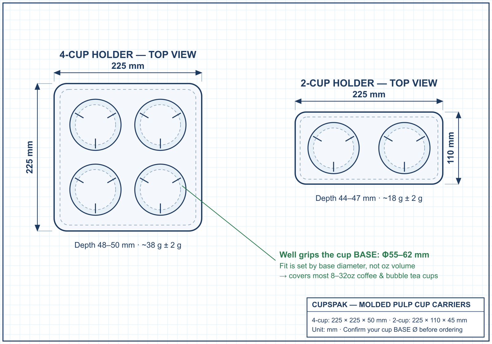 CAD dimension drawing of molded pulp 4-cup and 2-cup drink carriers, 225mm formats with cup base fit callout — CupsPak